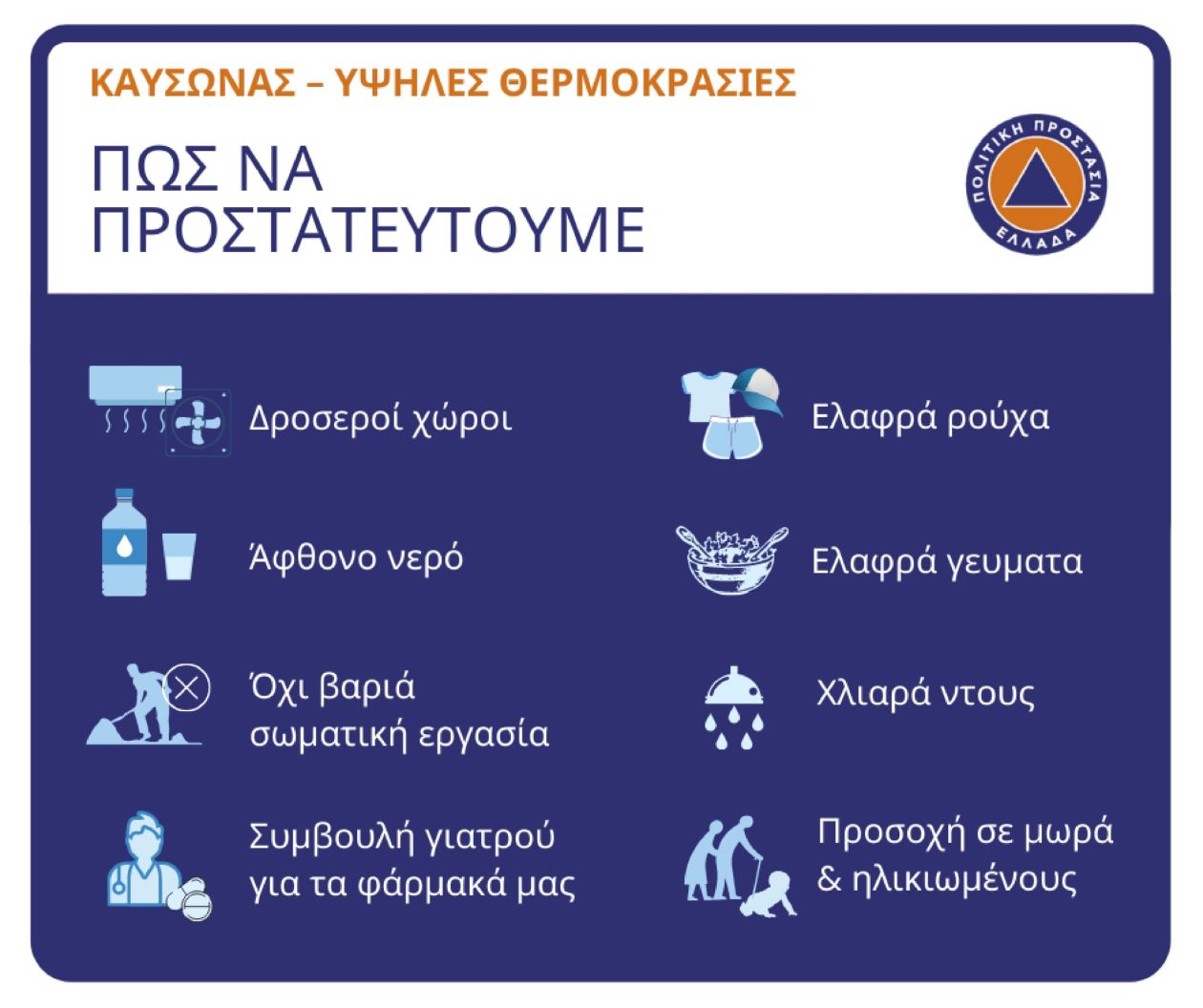 ΟΔΗΓΙΕΣ ΠΡΟΣΤΑΣΙΑΣ ΑΠΟ ΤΟΝ ΚΑΥΣΩΝΑ