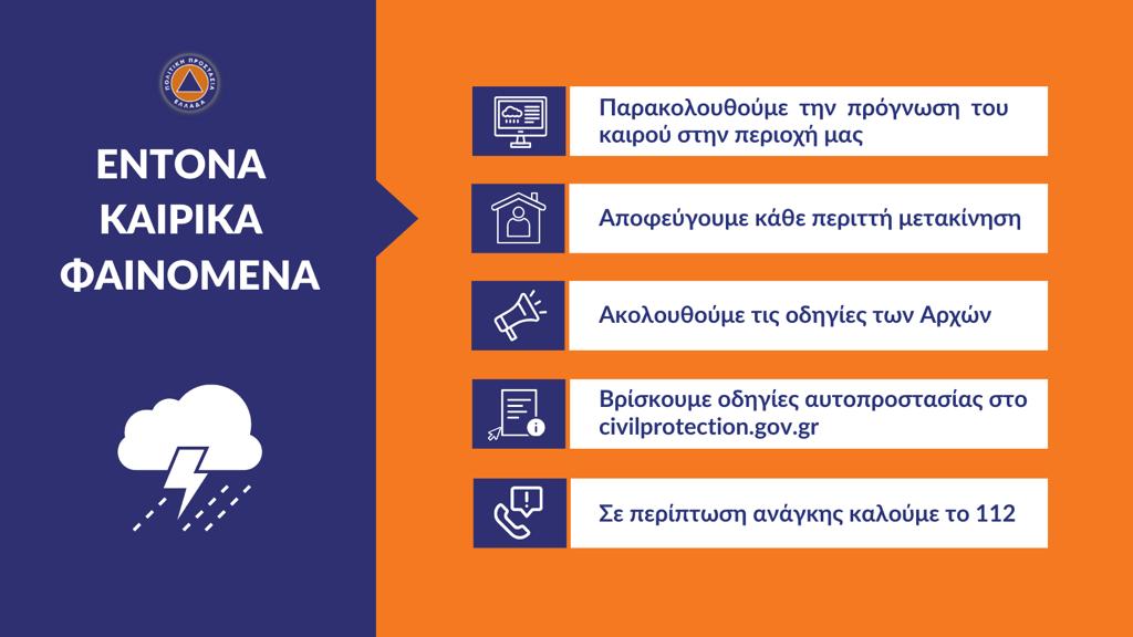 2026 07 24 ΑΝΑΚΟΙΝΩΣΗ ΚΑΤΑΙΓΙΔΕΣ